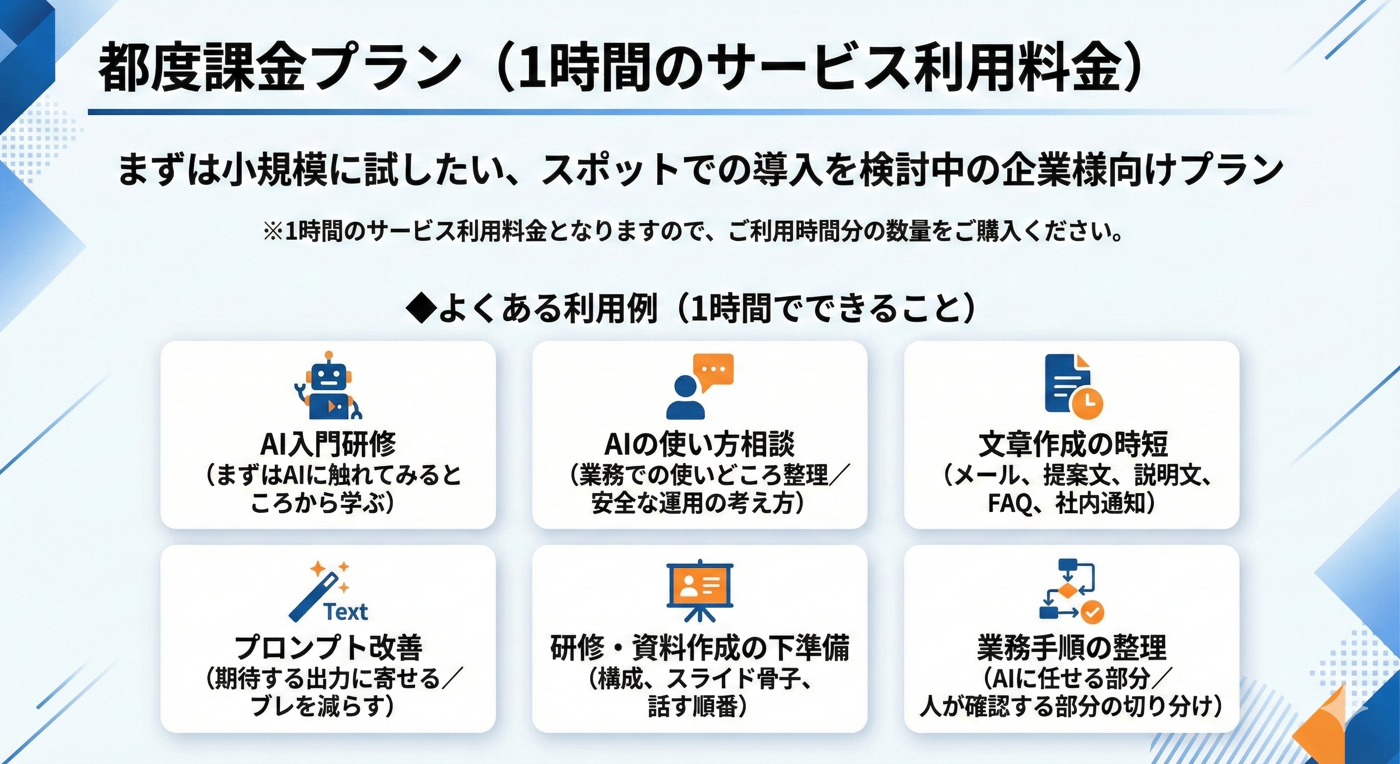 都度課金プラン（１時間のサービス利用料金）